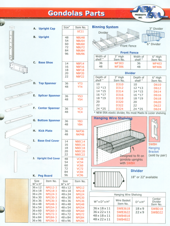 Gondola Parts